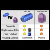Black Leaf Smoke/Vapour Air Filter
